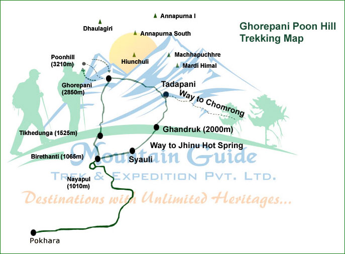 Ghorepani Poonhill Trek map