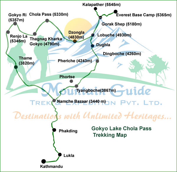 Gokyo Lake Chola Pass Trek map