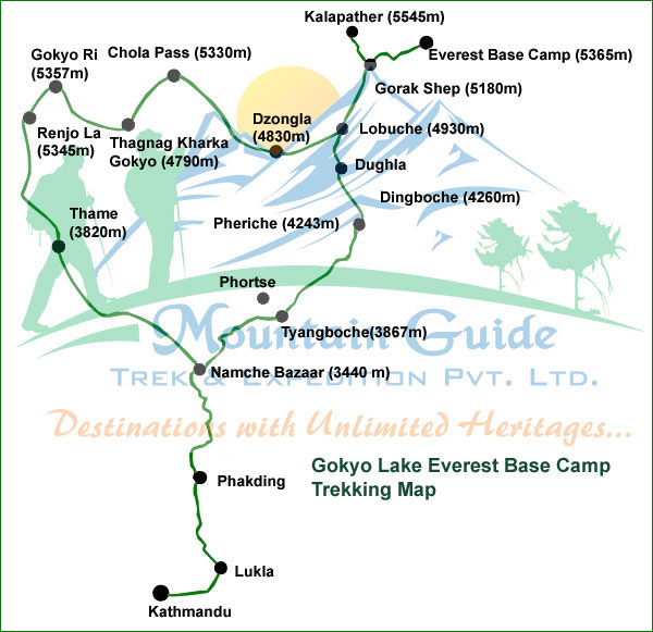 Gokyo Lake Everest Base Camp Trek map