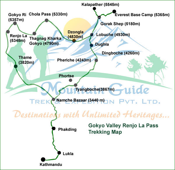 Gokyo Valley Renjo La Pass Trekking map