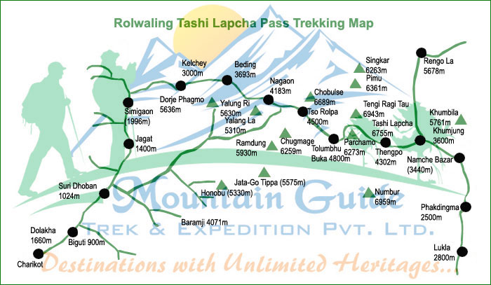 Rolwaling Tashi Lapcha Pass Trek map