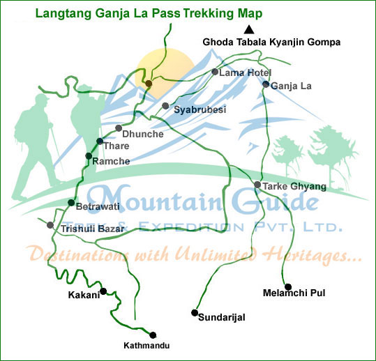 Langtang Ganja La Pass Trek map